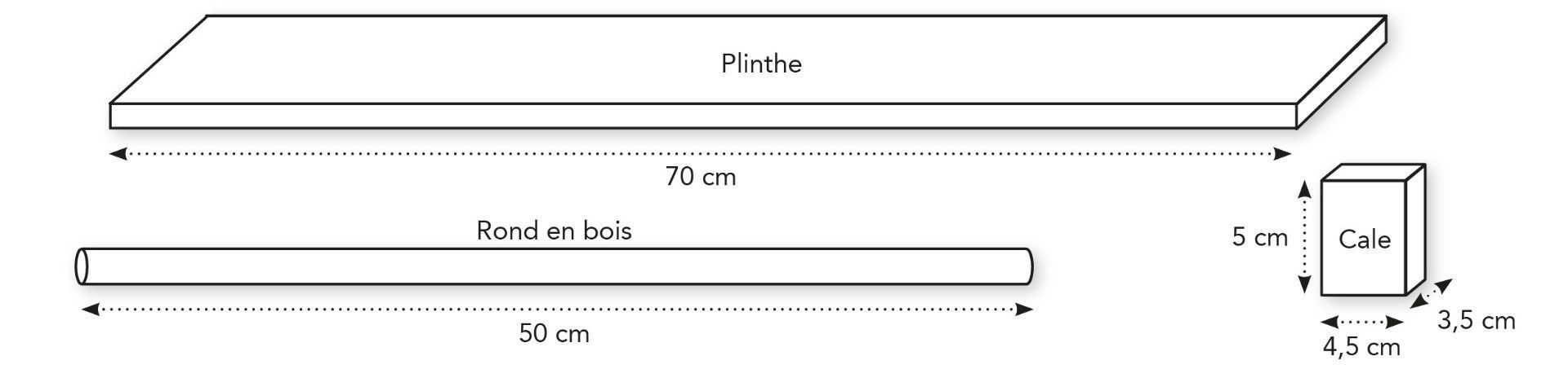 étape 1 schéma