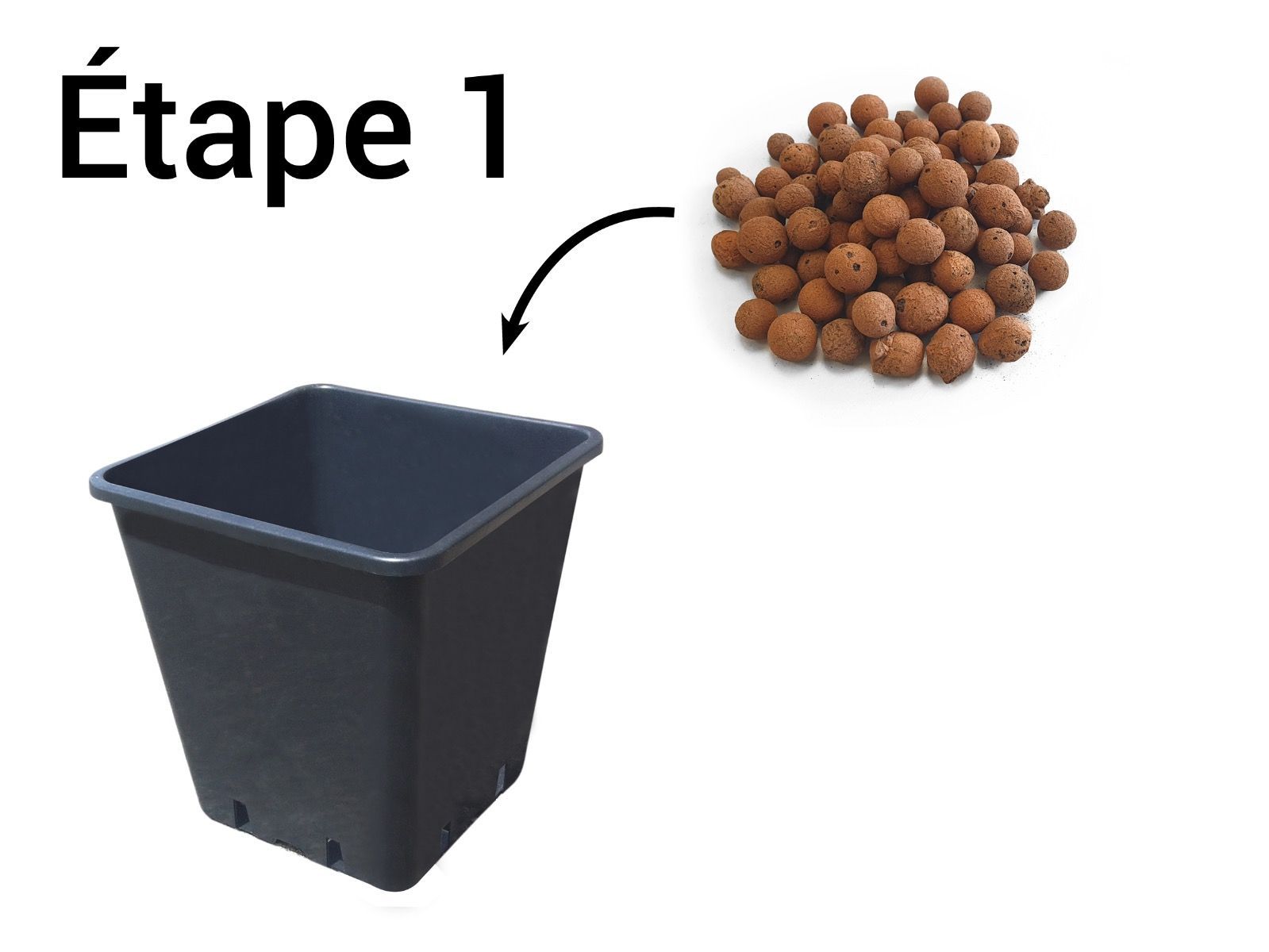 étape 1
