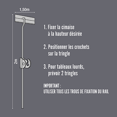 1 Tringle laquée blanc 2m spécial cimaise