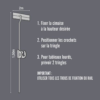 1 Rail laqué blanc - 2m spécial cimaise
