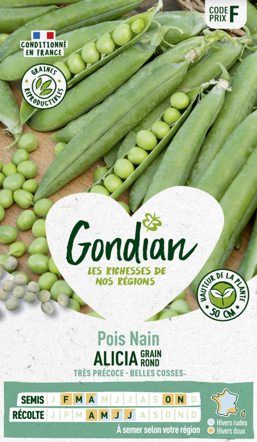 Pois Alicia - GONDIAN