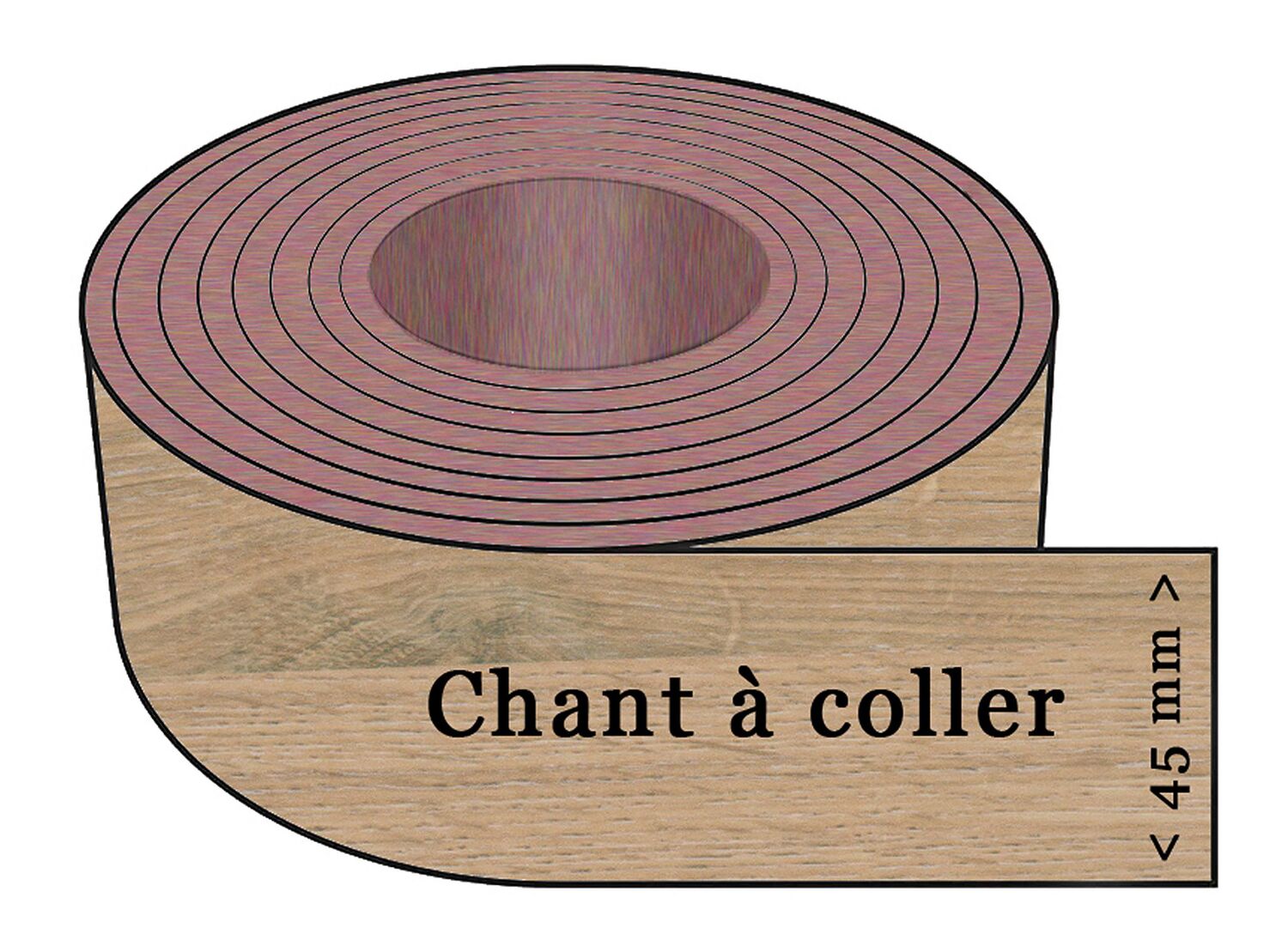 Chant À Coller Stratifié Chêne Village 1x45mm