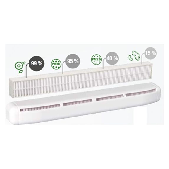 entrée d’air AirFILTER®