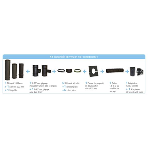 Kit de raccordement étanchéité Pell Ø80/125mm - JONCOUX
