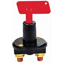 COUPE CIRCUIT TYPE COMPETITION