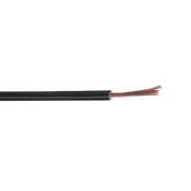 Câble souple H07V-K 1,5mm² (vendu au mètre) - DEBFLEX