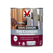 Sous couche bois incolore 2l5