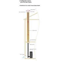 Flexible lisse inox 316 Ø100mm - JONCOUX (vendu au m)