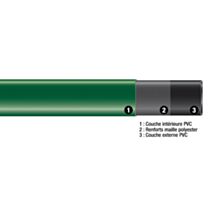 Tuyau arrosage plat très gros débit Ø76mm 20m - RIBILAND