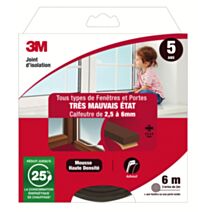 Joint très mauvais état classique