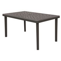 Table rectangulaire Gruvyer 150x90x74,5cm Anthracite