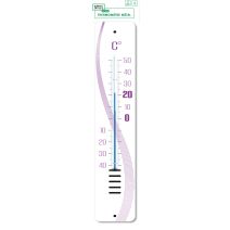 THERMOMETRE