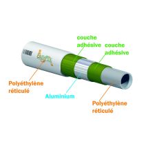Couronne multicouche d20 l10m - NOYON THIEBAULT