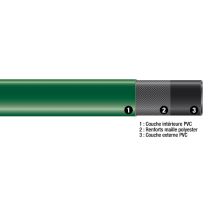 Tuyau arrosage plat très gros débit Ø76mm 20m - RIBILAND