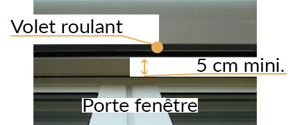 porte fenêtre volet roulant alpertec porte fenêtre volet roulant alpertec