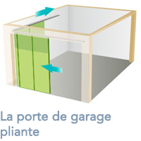 porte pliante