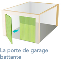 porte battante