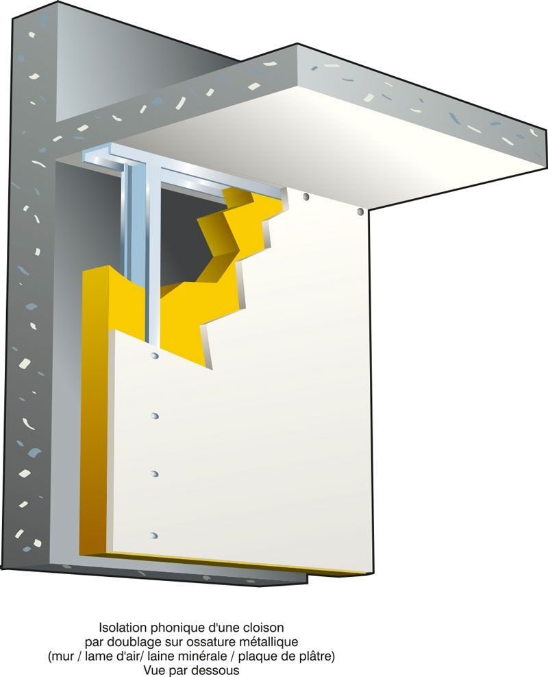 isolation finitions joints
